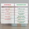 Green Lunch Boxes for Adults with Plastic Silverware Bento Box Set with Dividers Chopsticks Food Storage Japanese Lunch Containers Microwave Dishwashe